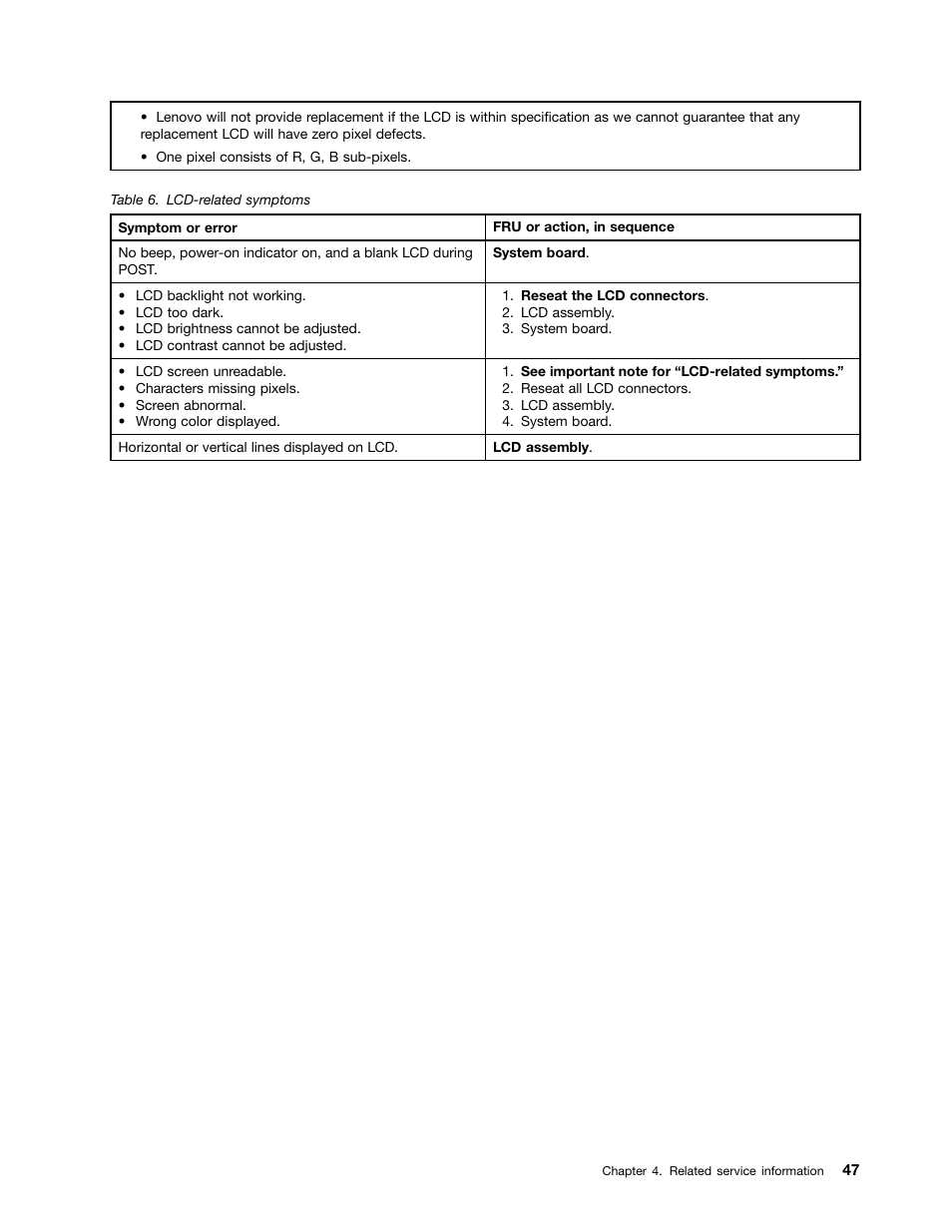 Lenovo T420 User Manual | Page 53 / 178