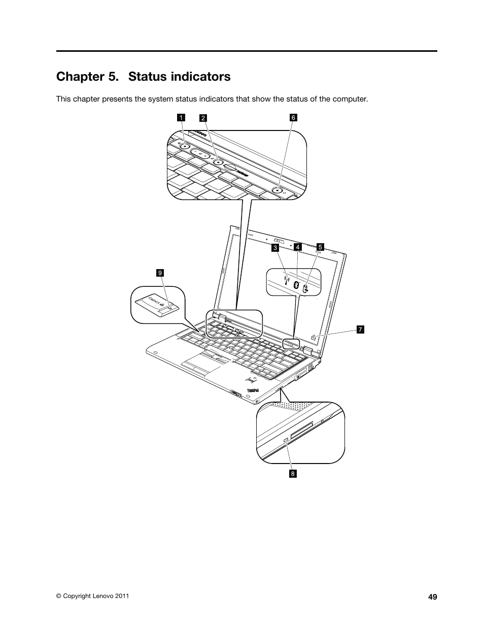 Chapter 5. status indicators | Lenovo T420 User Manual | Page 55 / 178