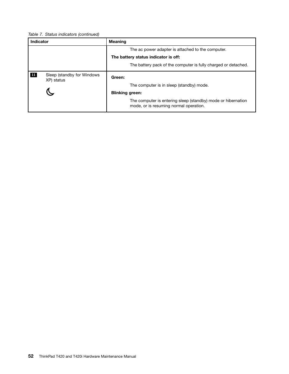 Lenovo T420 User Manual | Page 58 / 178