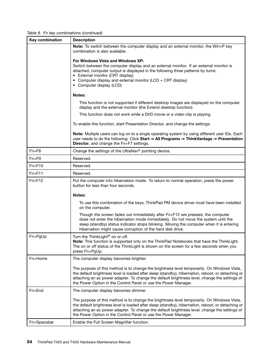 Lenovo T420 User Manual | Page 60 / 178