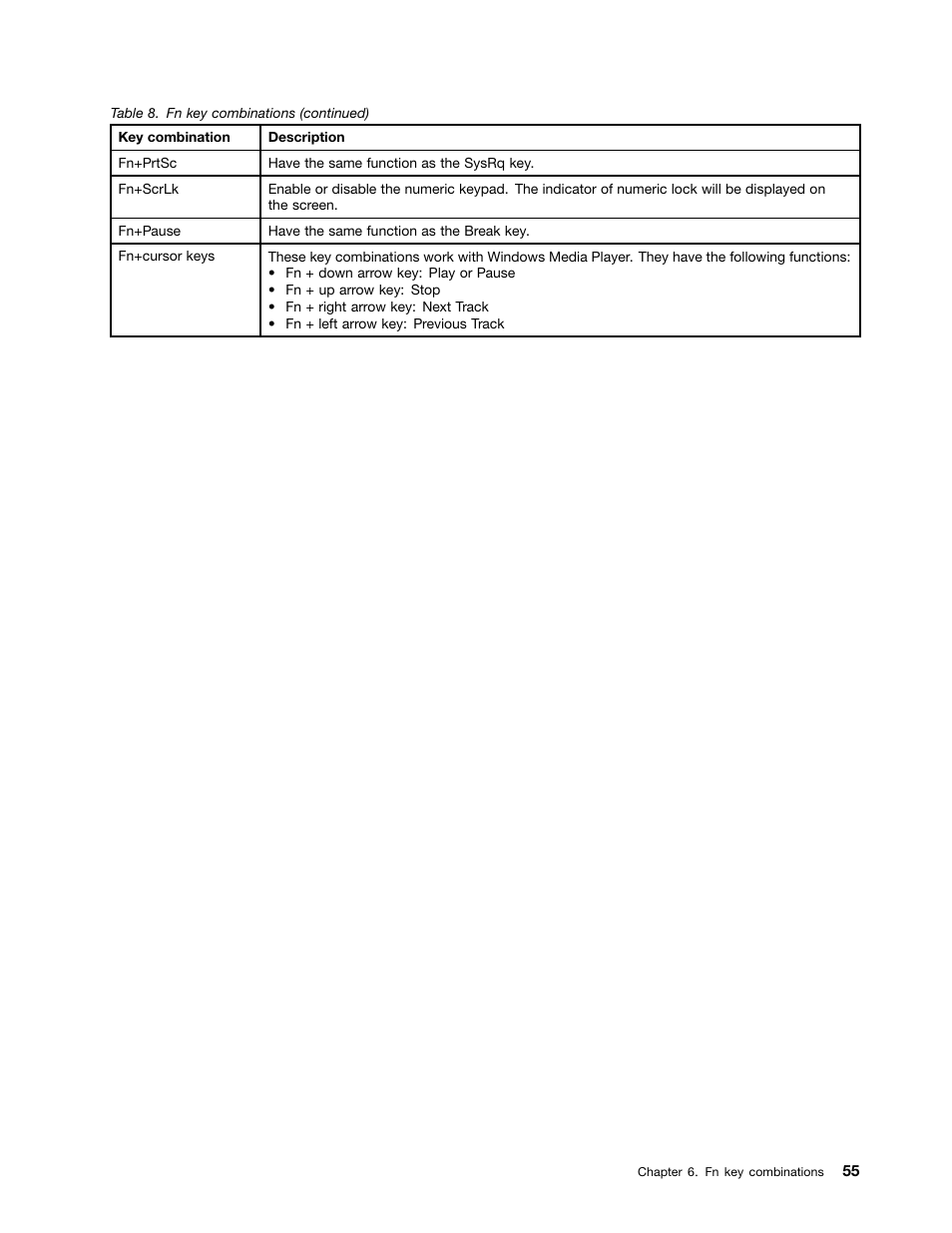 Lenovo T420 User Manual | Page 61 / 178