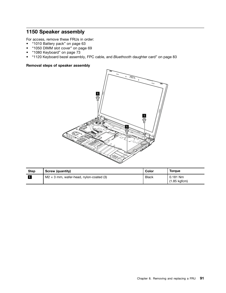 1150 speaker assembly | Lenovo T420 User Manual | Page 97 / 178