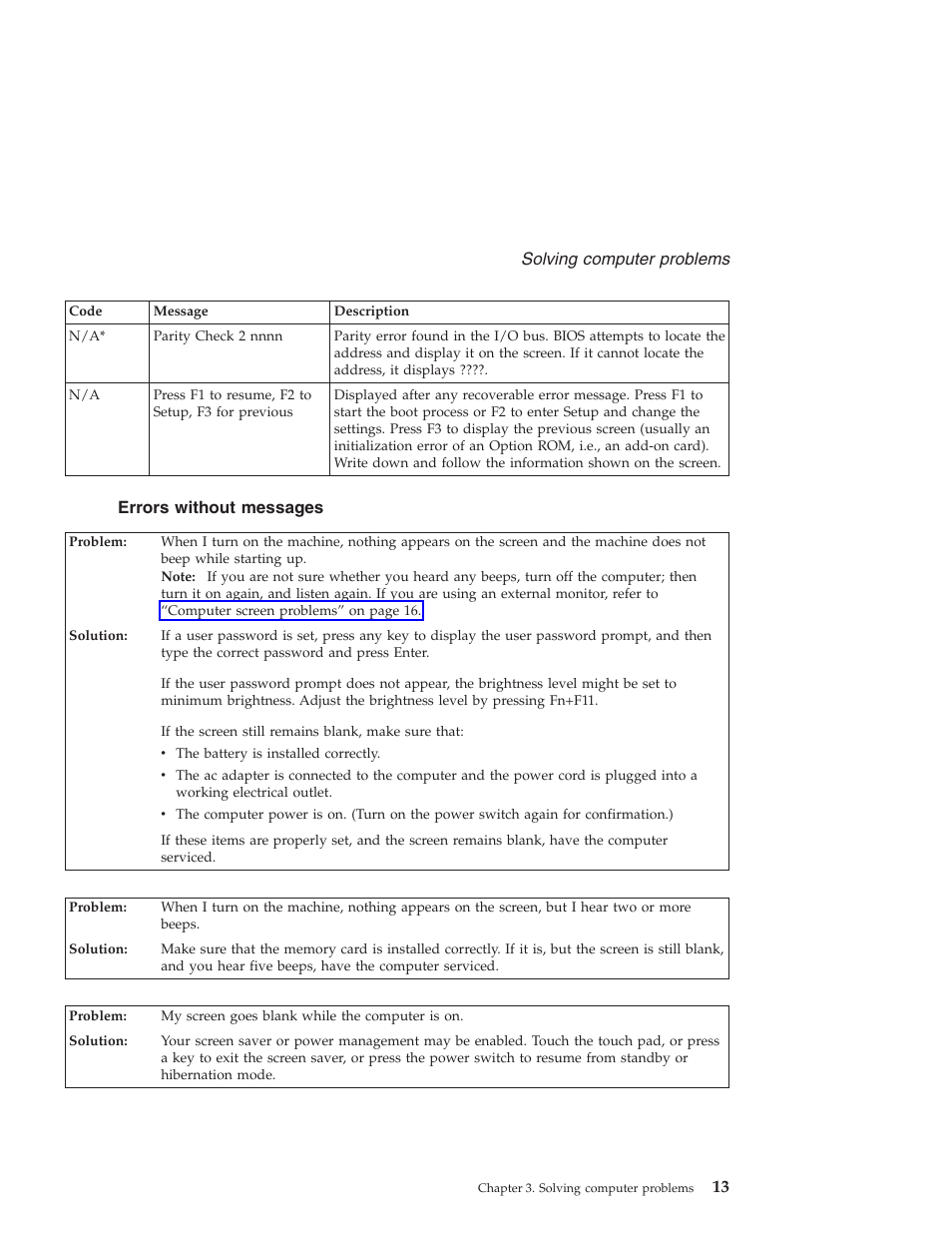 Errors without messages, Errors, Without | Messages, Solving, Computer, Problems | Lenovo NONE FOUND 3000 V100 User Manual | Page 21 / 66