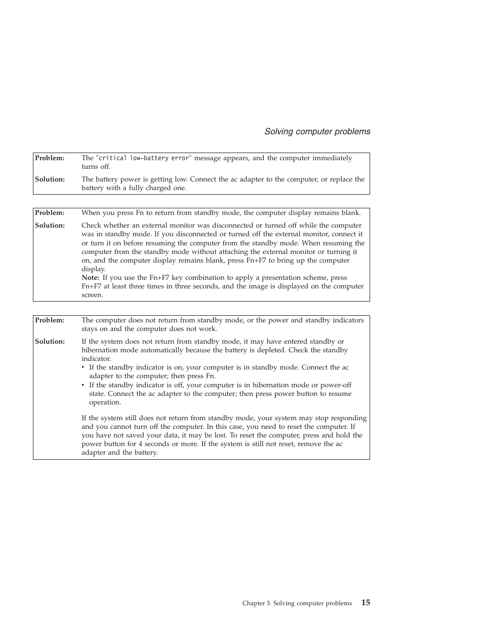 Solving, Computer, Problems | Lenovo NONE FOUND 3000 V100 User Manual | Page 23 / 66