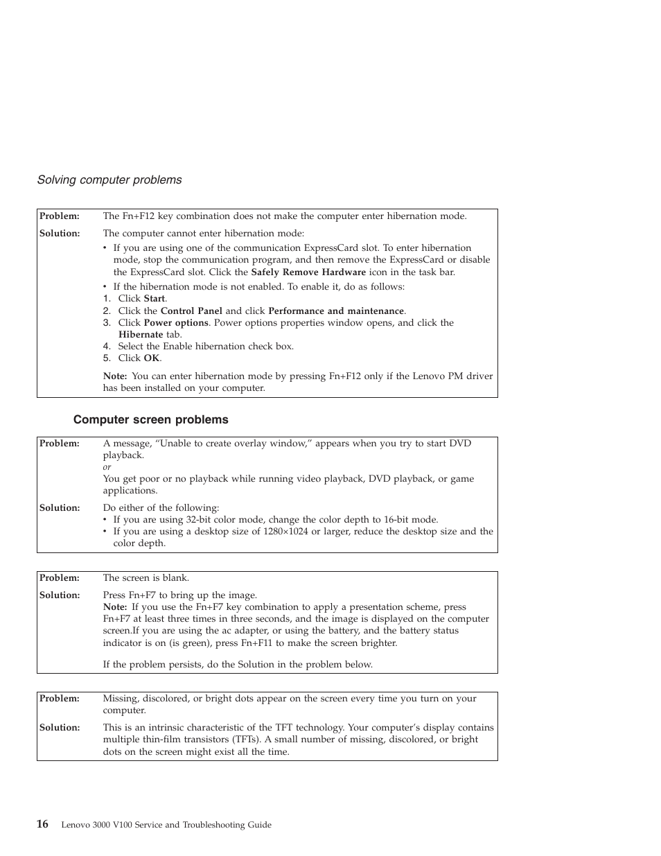 Computer screen problems, Computer, Screen | Problems, Solving | Lenovo NONE FOUND 3000 V100 User Manual | Page 24 / 66