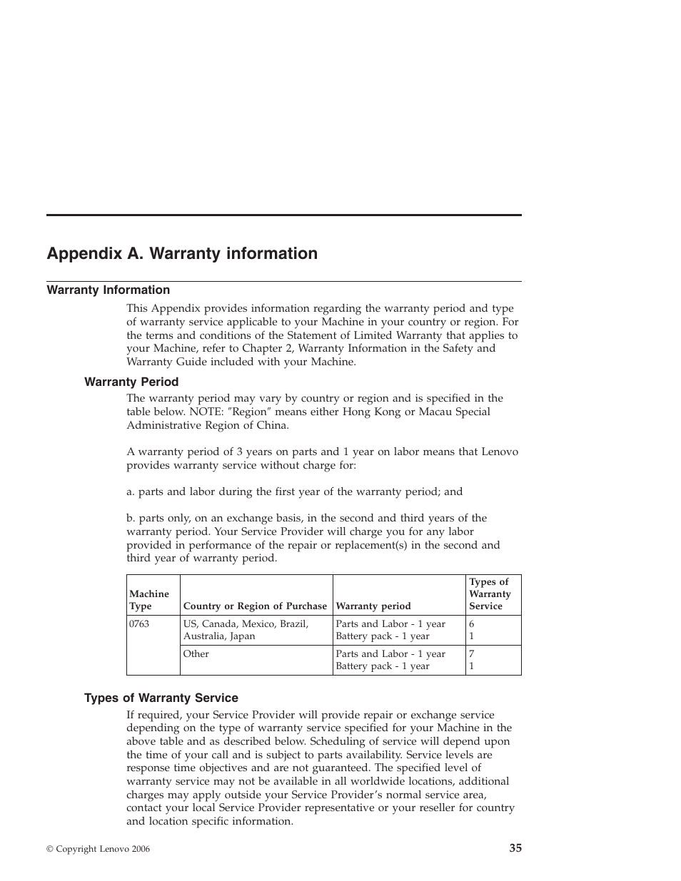 Appendix a. warranty information, Warranty information, Warranty period | Types of warranty service, Appendix, Warranty, Information, Period, Types, Service | Lenovo NONE FOUND 3000 V100 User Manual | Page 43 / 66
