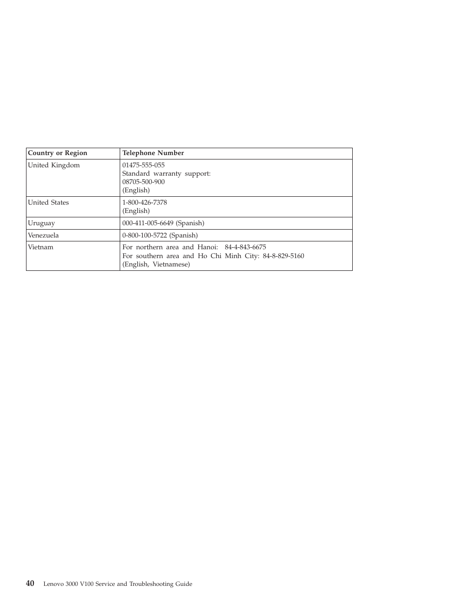 Lenovo NONE FOUND 3000 V100 User Manual | Page 48 / 66