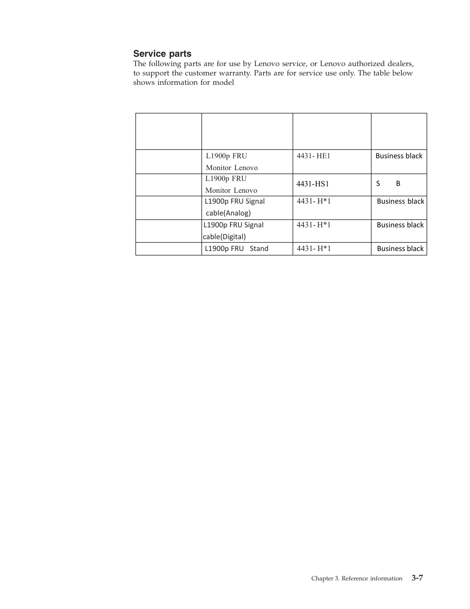 Service parts | Lenovo L1900P User Manual | Page 25 / 31