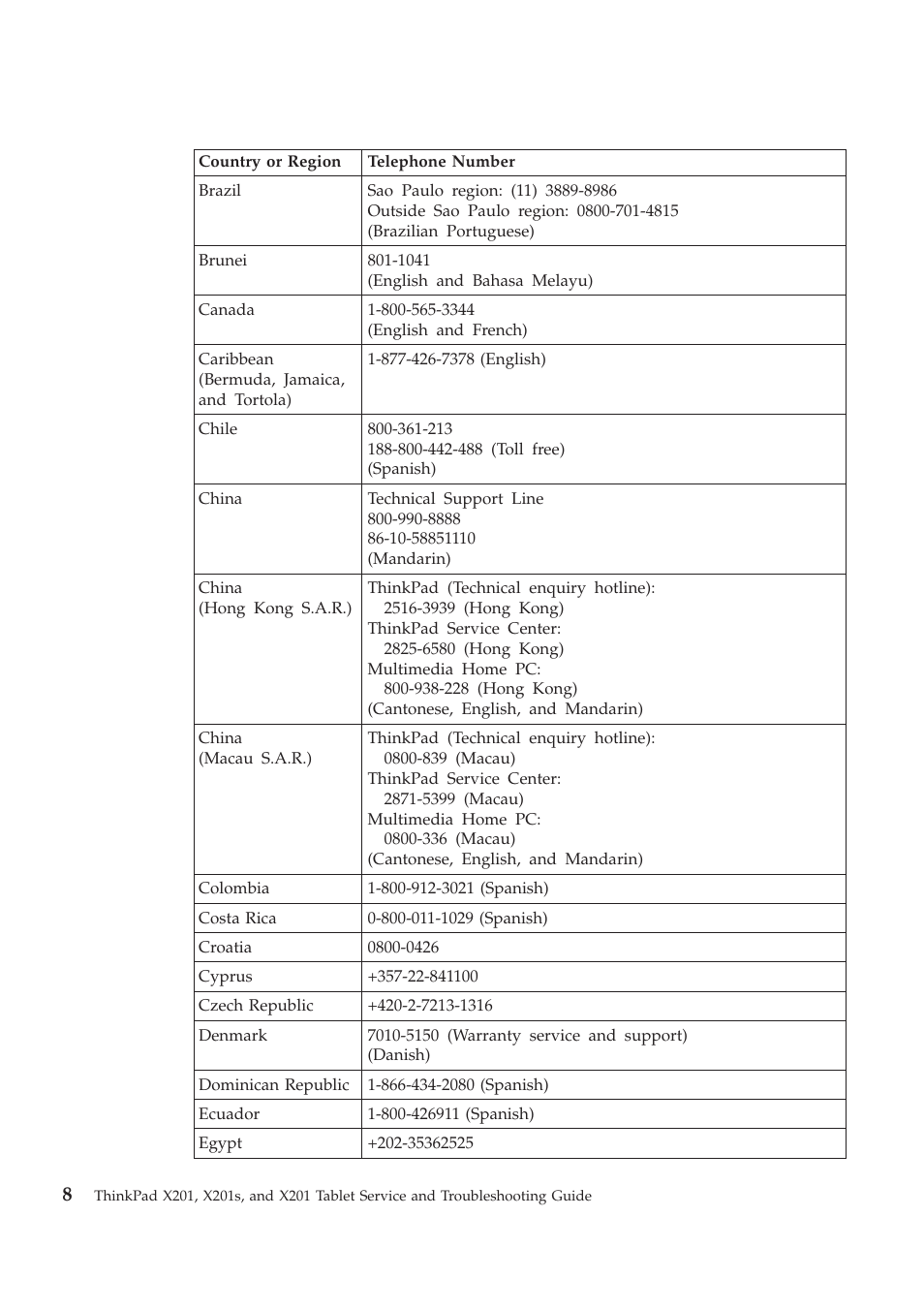 Lenovo THINKPAD X201S User Manual | Page 22 / 44