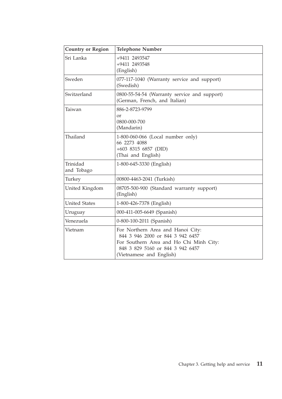 Lenovo THINKPAD X201S User Manual | Page 25 / 44