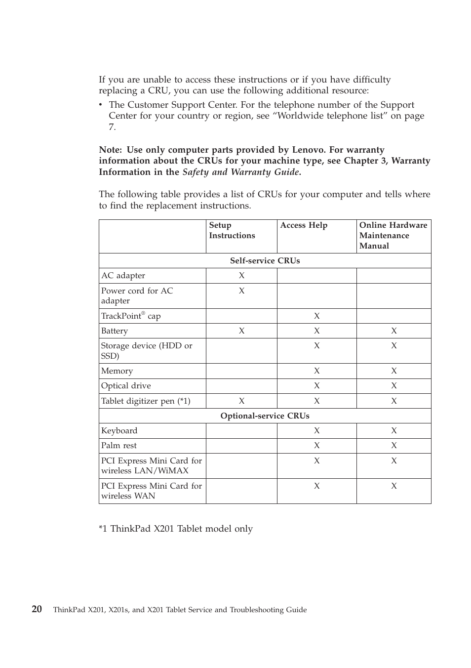 Lenovo THINKPAD X201S User Manual | Page 34 / 44