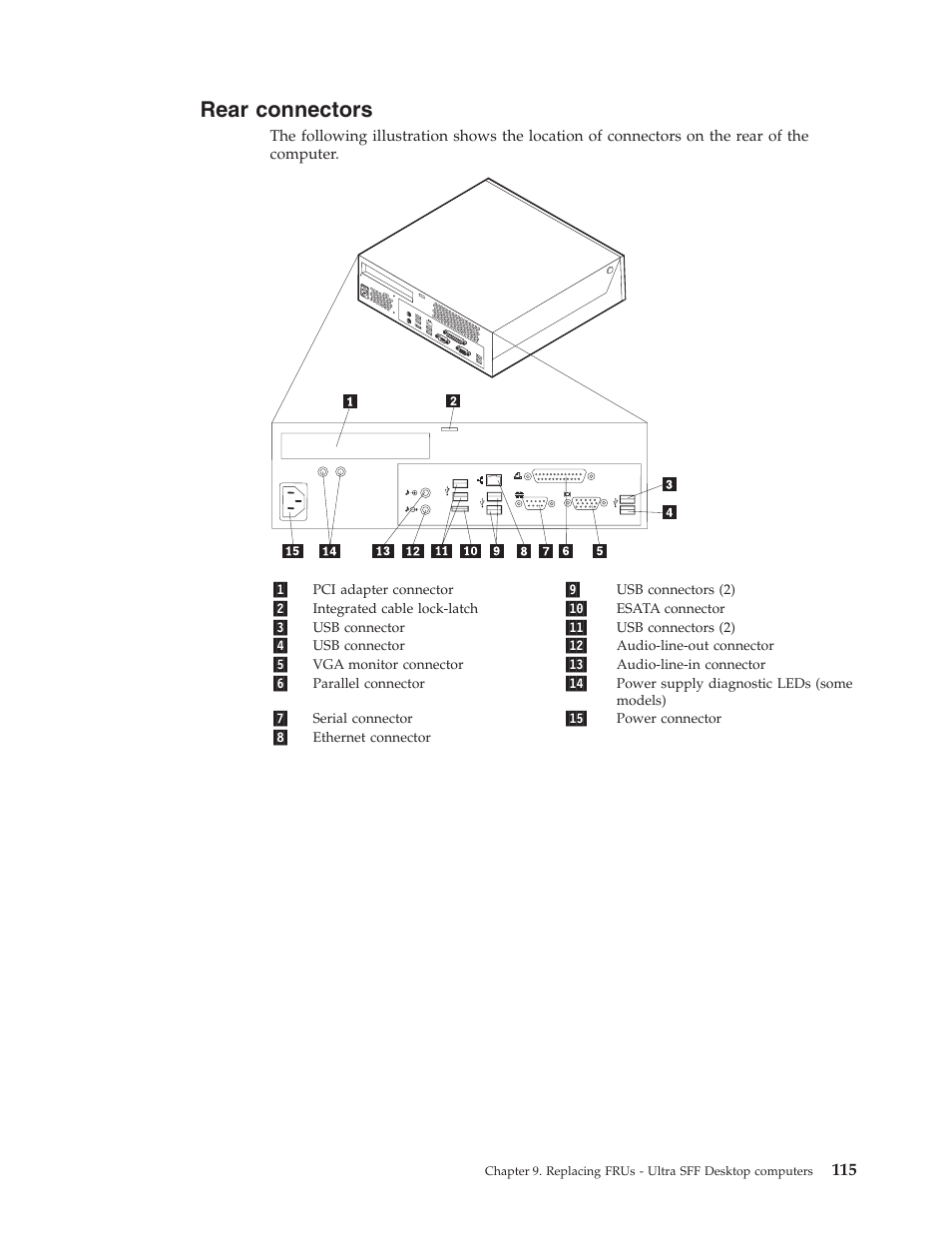 Rear connectors, Rear, Connectors | Lenovo THINKCENTRE 6019 User Manual | Page 121 / 506