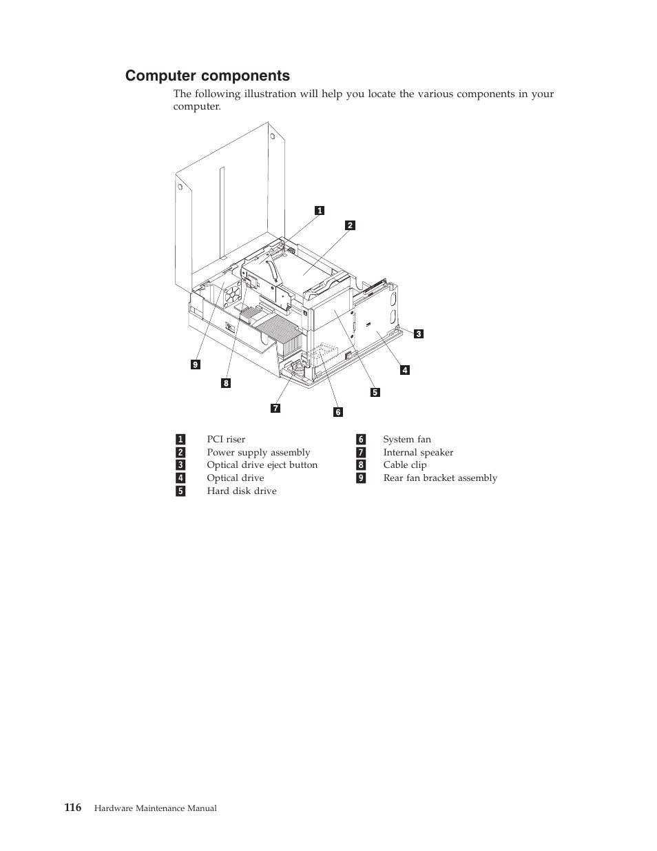 Computer components, Computer, Components | Lenovo THINKCENTRE 6019 User Manual | Page 122 / 506