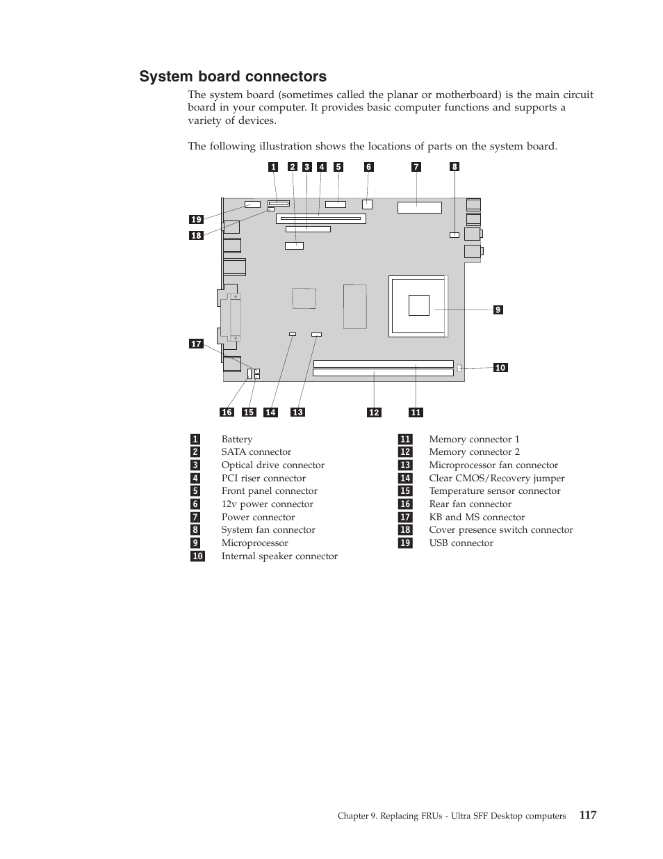 System board connectors, System, Board | Connectors | Lenovo THINKCENTRE 6019 User Manual | Page 123 / 506