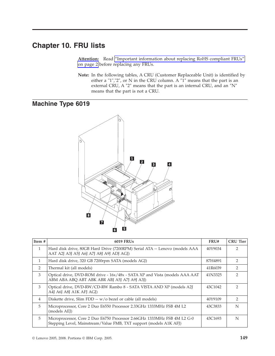 Chapter 10. fru lists, Machine type 6019, Chapter | Lists, Machine, Type | Lenovo THINKCENTRE 6019 User Manual | Page 155 / 506