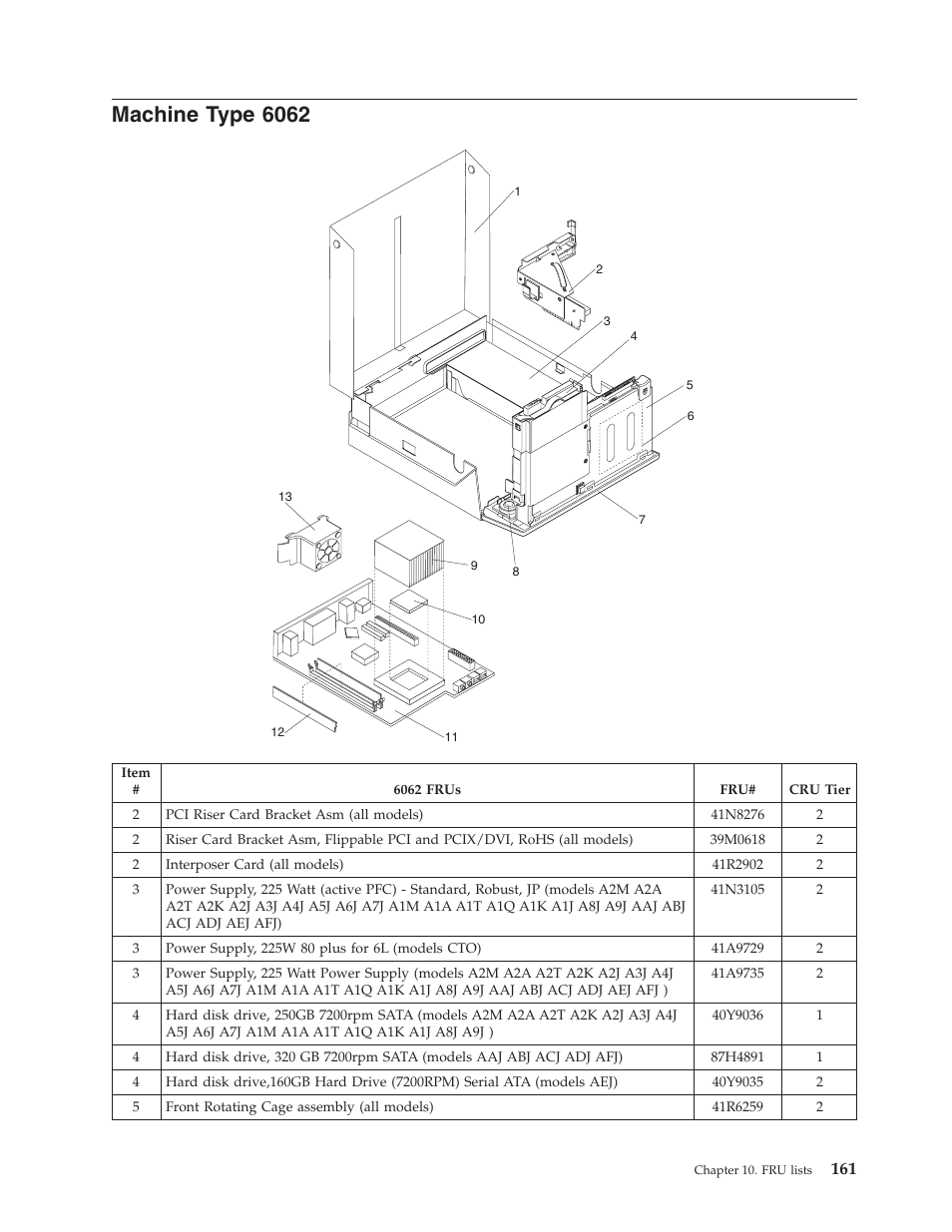 Machine type 6062, Machine, Type | Lenovo THINKCENTRE 6019 User Manual | Page 167 / 506