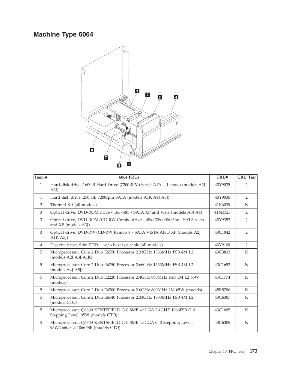 Machine type 6064, Machine, Type | Lenovo THINKCENTRE 6019 User Manual | Page 179 / 506