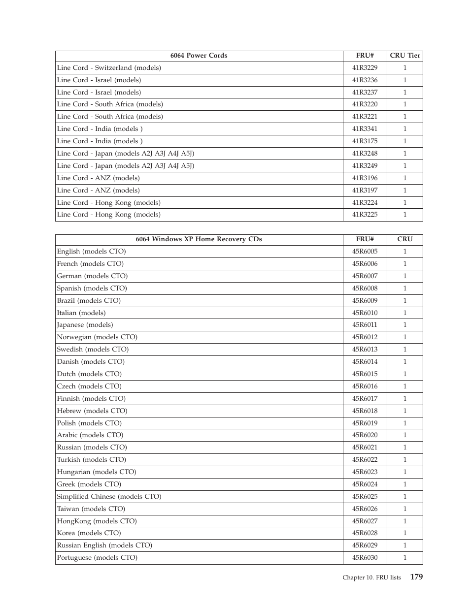 Lenovo THINKCENTRE 6019 User Manual | Page 185 / 506
