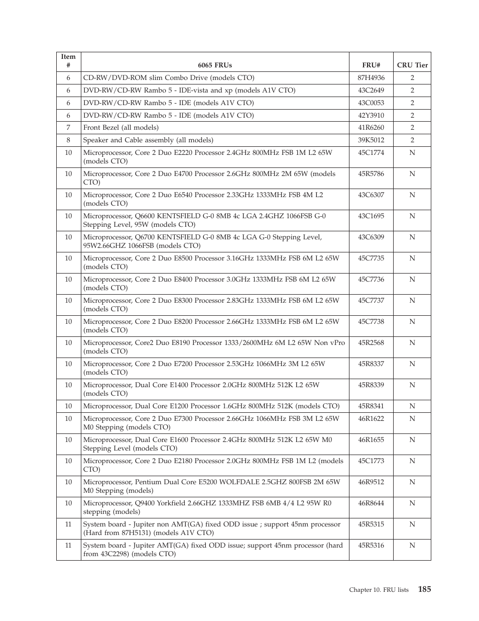 Lenovo THINKCENTRE 6019 User Manual | Page 191 / 506