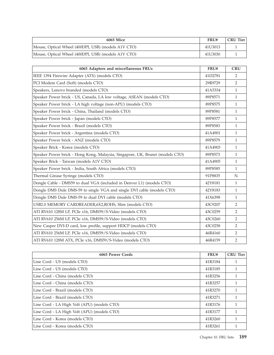 Lenovo THINKCENTRE 6019 User Manual | Page 195 / 506
