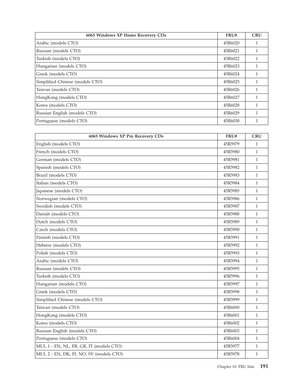 Lenovo THINKCENTRE 6019 User Manual | Page 197 / 506