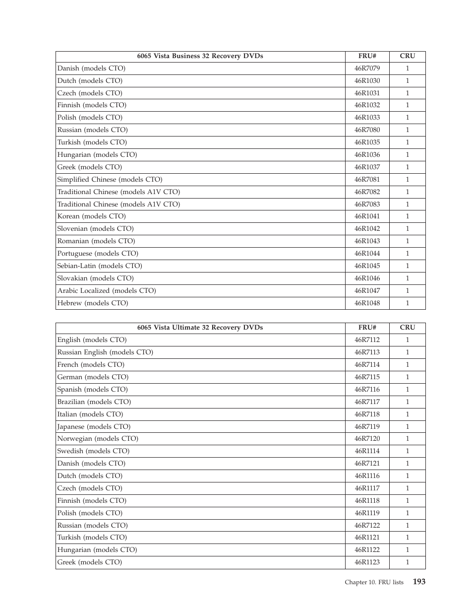 Lenovo THINKCENTRE 6019 User Manual | Page 199 / 506