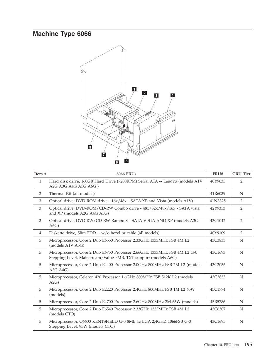 Machine type 6066, Machine, Type | Lenovo THINKCENTRE 6019 User Manual | Page 201 / 506