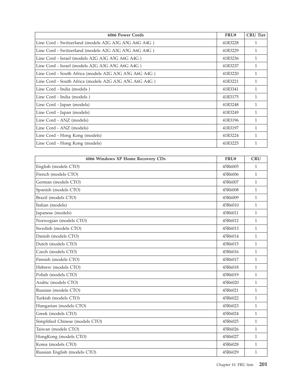Lenovo THINKCENTRE 6019 User Manual | Page 207 / 506