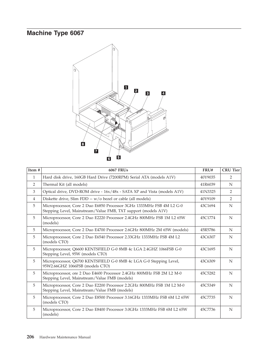 Machine type 6067, Machine, Type | Lenovo THINKCENTRE 6019 User Manual | Page 212 / 506