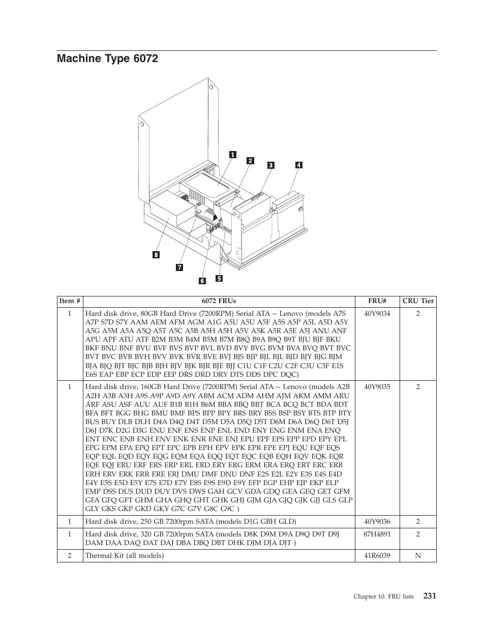 Machine type 6072, Machine, Type | Lenovo THINKCENTRE 6019 User Manual | Page 237 / 506
