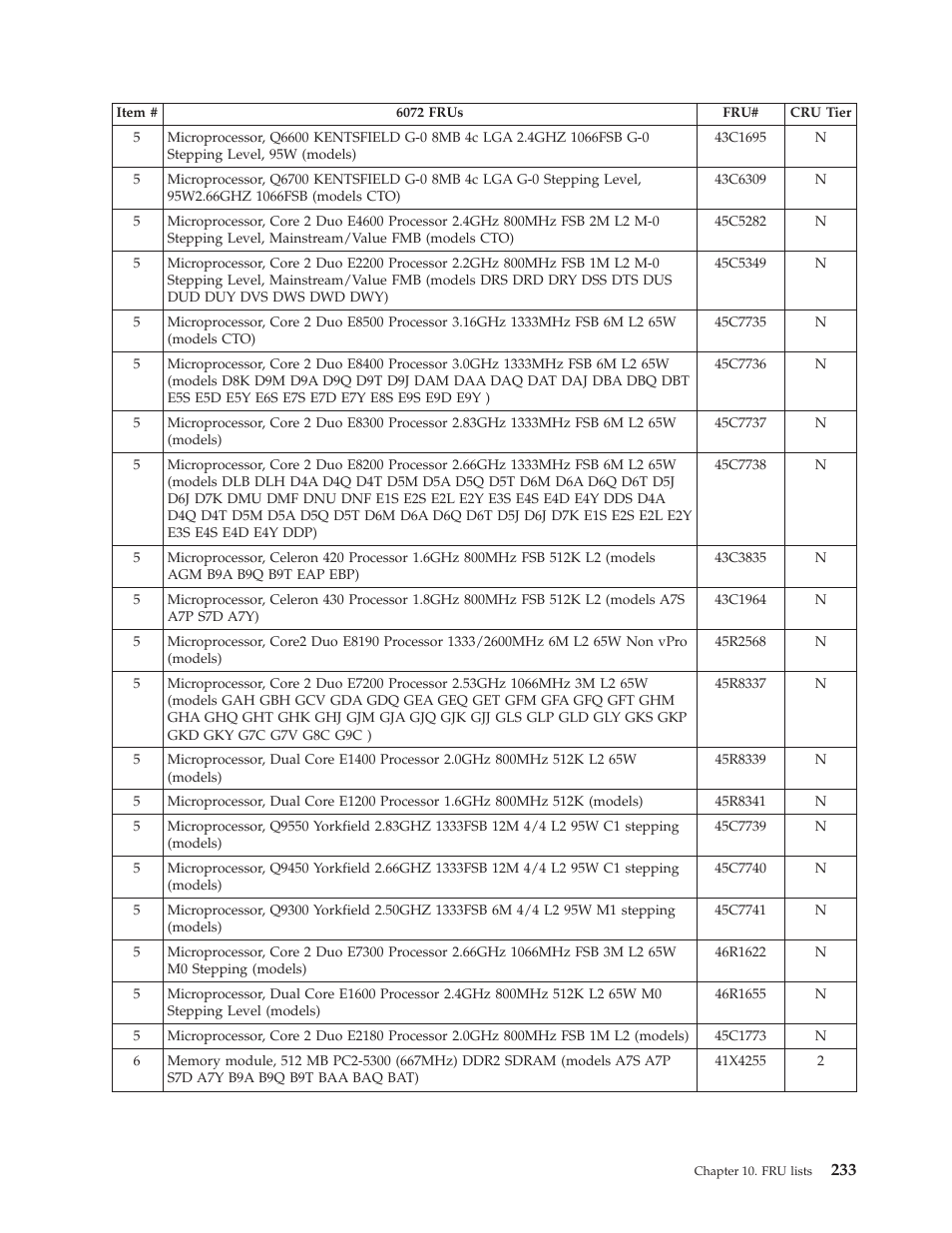 Lenovo THINKCENTRE 6019 User Manual | Page 239 / 506