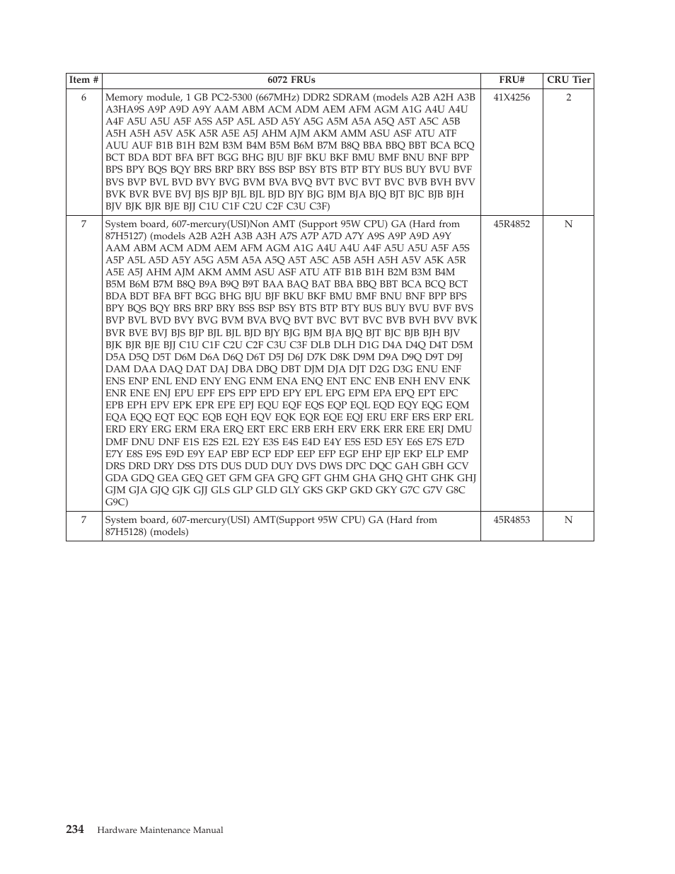 Lenovo THINKCENTRE 6019 User Manual | Page 240 / 506
