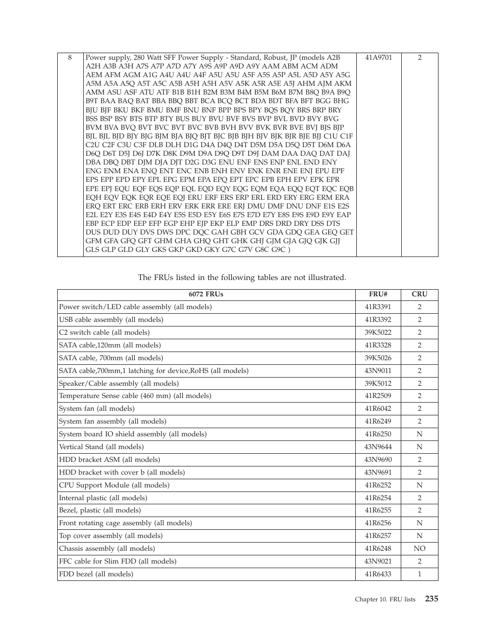 Lenovo THINKCENTRE 6019 User Manual | Page 241 / 506