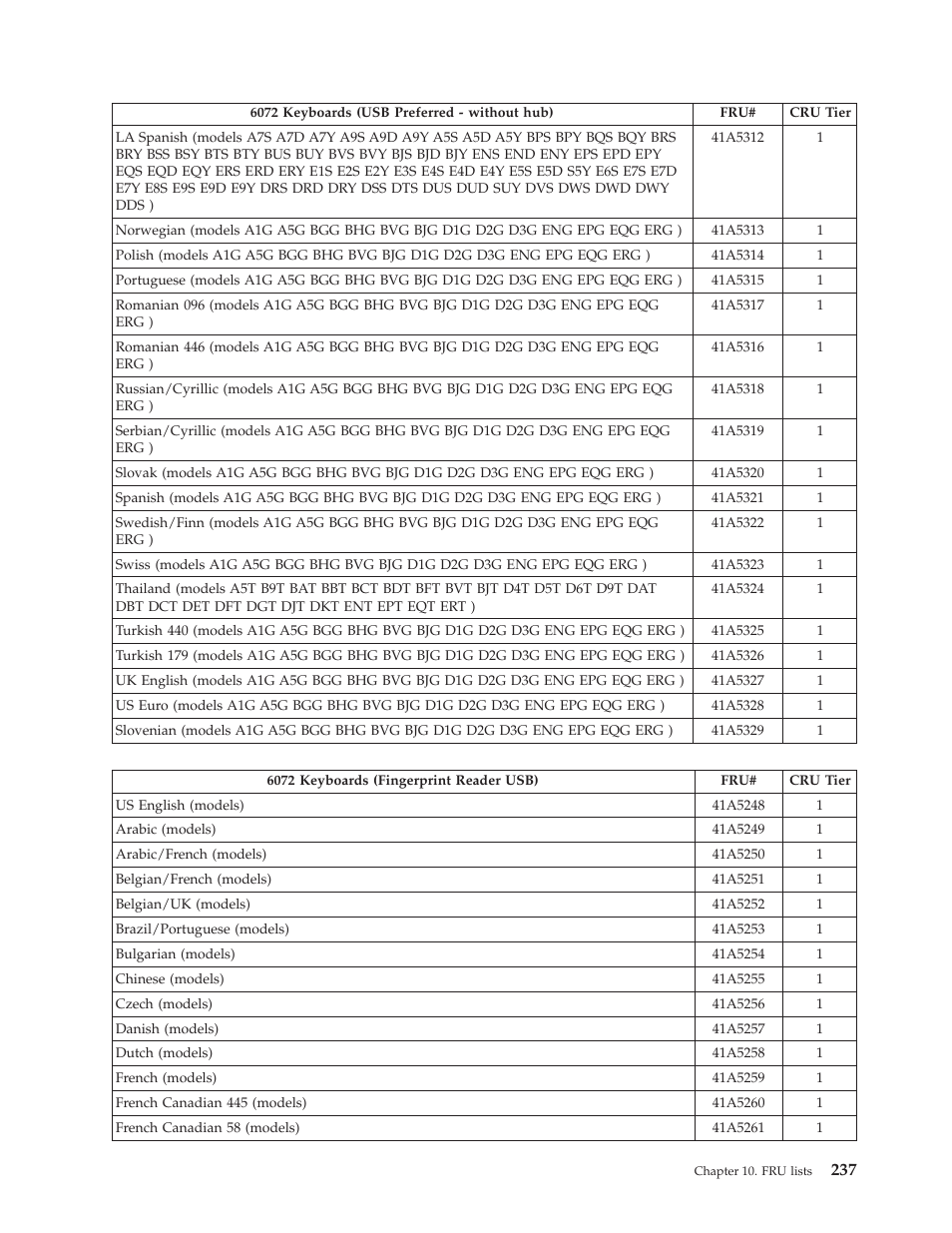 Lenovo THINKCENTRE 6019 User Manual | Page 243 / 506