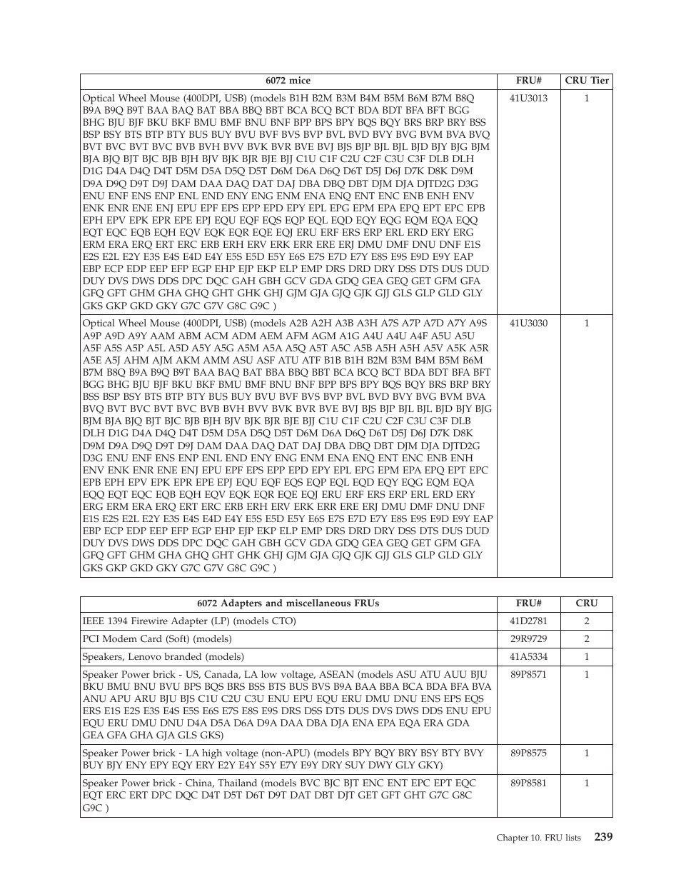 Lenovo THINKCENTRE 6019 User Manual | Page 245 / 506