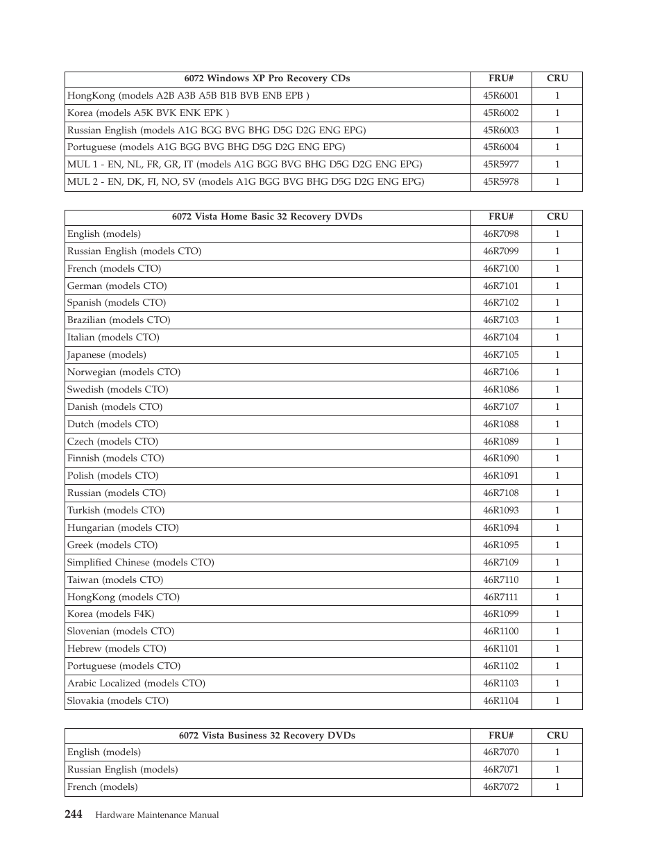 Lenovo THINKCENTRE 6019 User Manual | Page 250 / 506