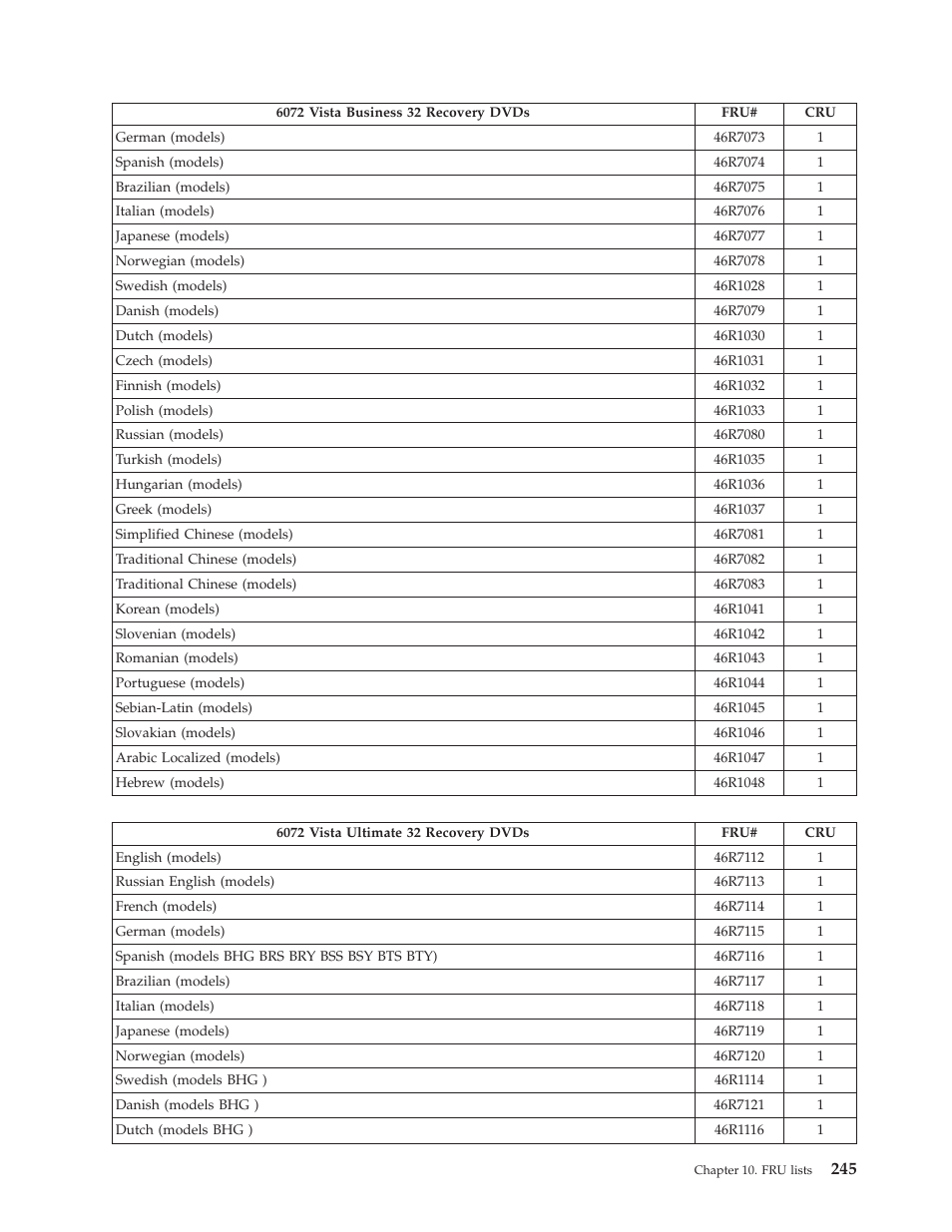 Lenovo THINKCENTRE 6019 User Manual | Page 251 / 506