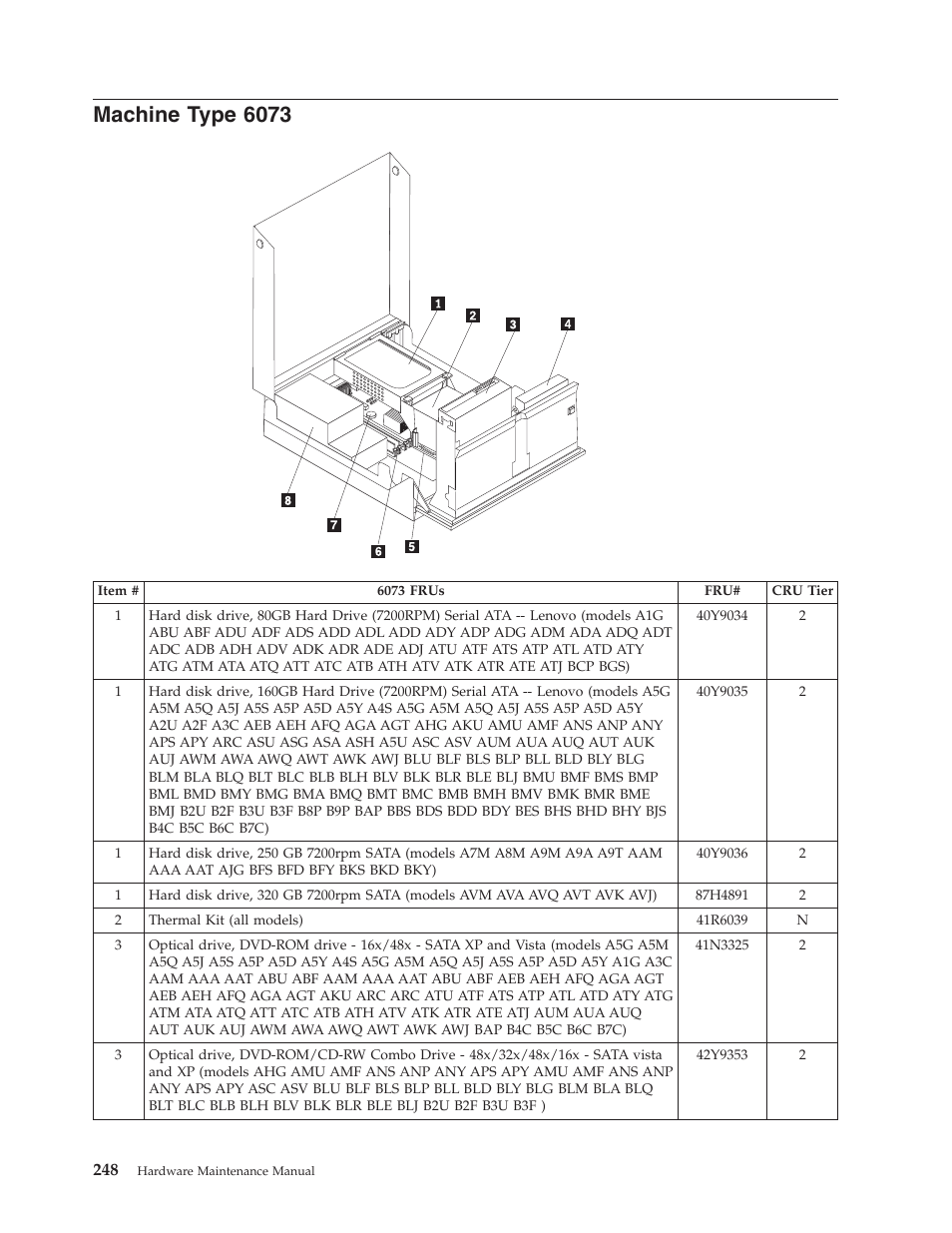 Machine type 6073, Machine, Type | Lenovo THINKCENTRE 6019 User Manual | Page 254 / 506