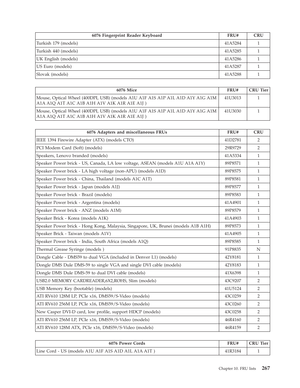 Lenovo THINKCENTRE 6019 User Manual | Page 273 / 506