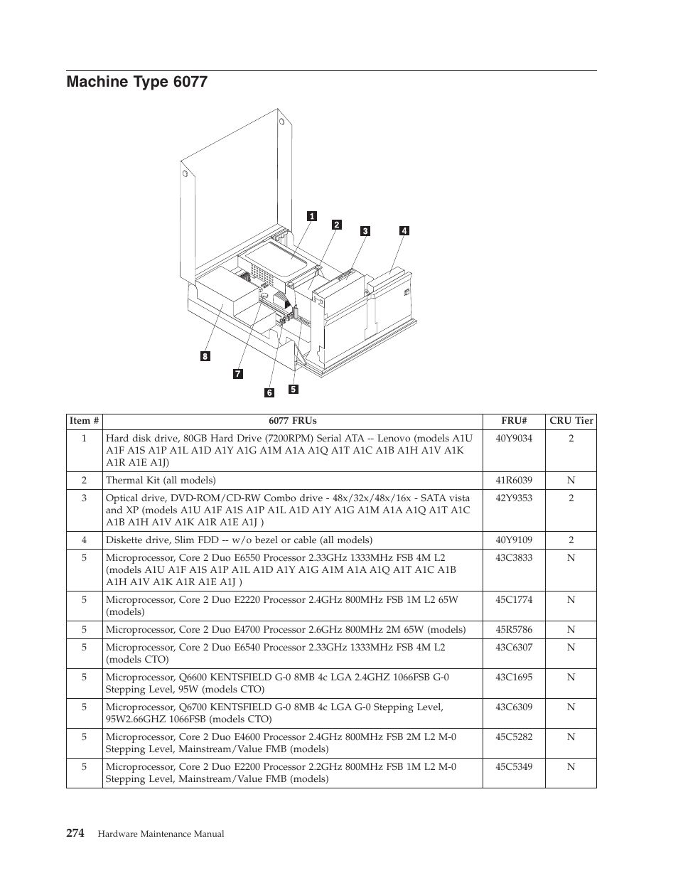 Machine type 6077, Machine, Type | Lenovo THINKCENTRE 6019 User Manual | Page 280 / 506
