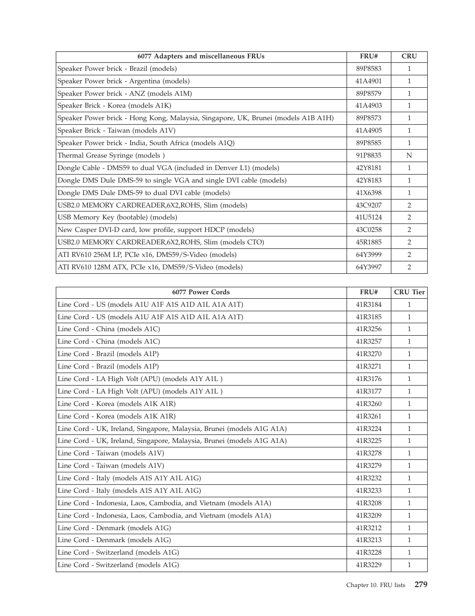 Lenovo THINKCENTRE 6019 User Manual | Page 285 / 506