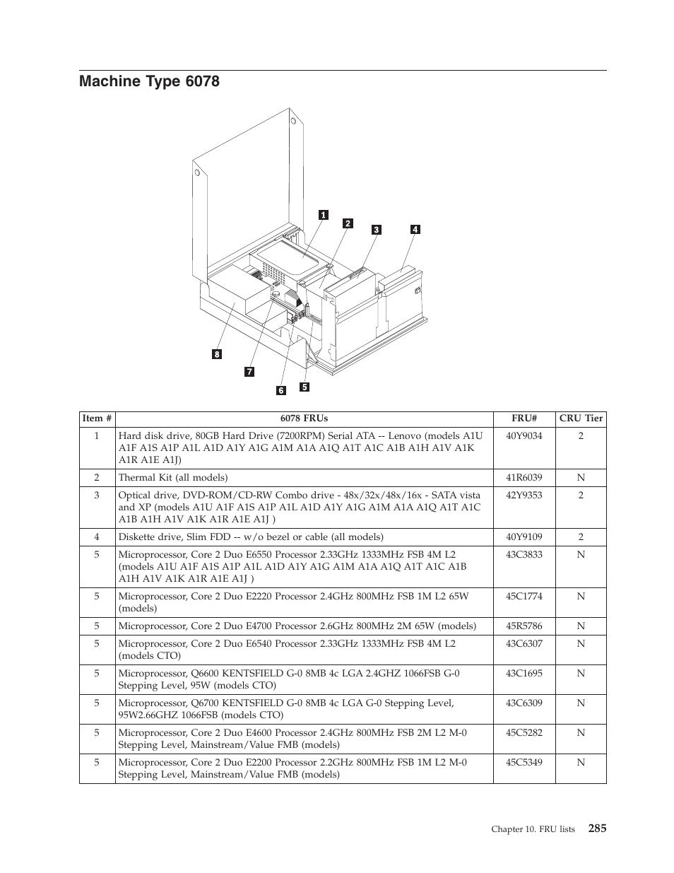 Machine type 6078, Machine, Type | Lenovo THINKCENTRE 6019 User Manual | Page 291 / 506