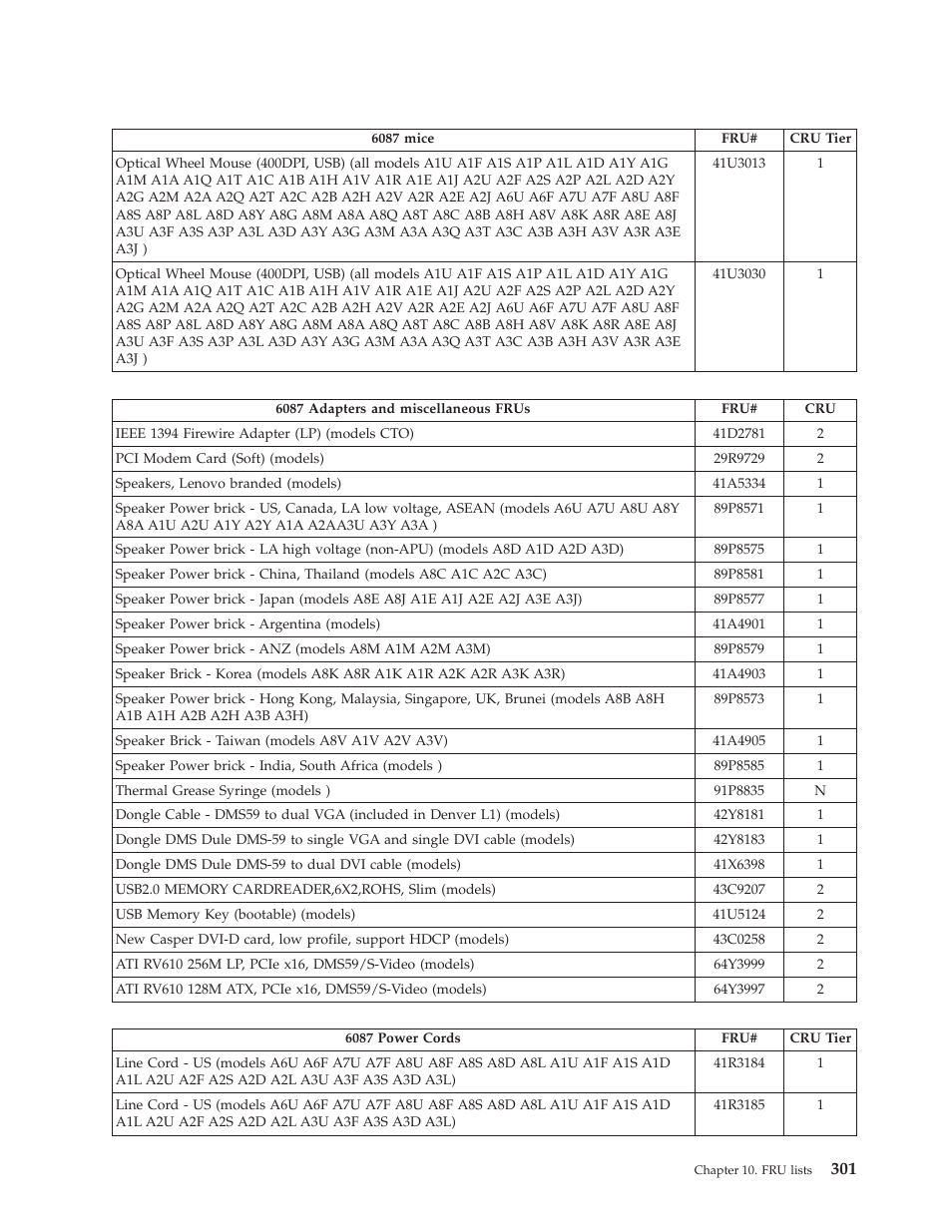 Lenovo THINKCENTRE 6019 User Manual | Page 307 / 506