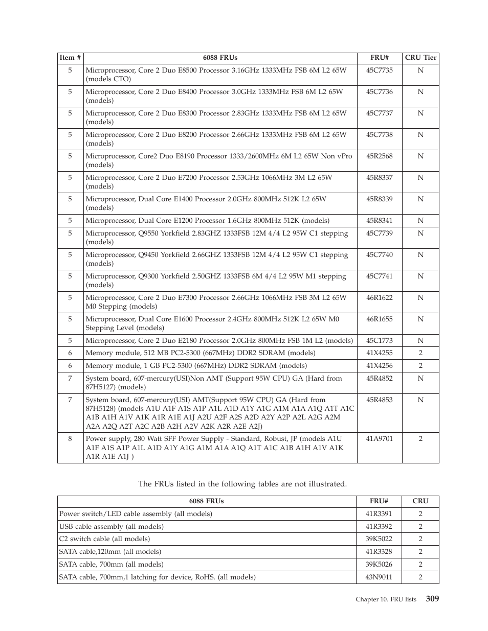 Lenovo THINKCENTRE 6019 User Manual | Page 315 / 506