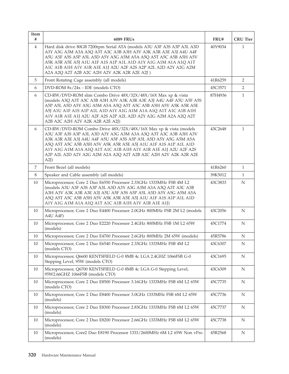 Lenovo THINKCENTRE 6019 User Manual | Page 326 / 506