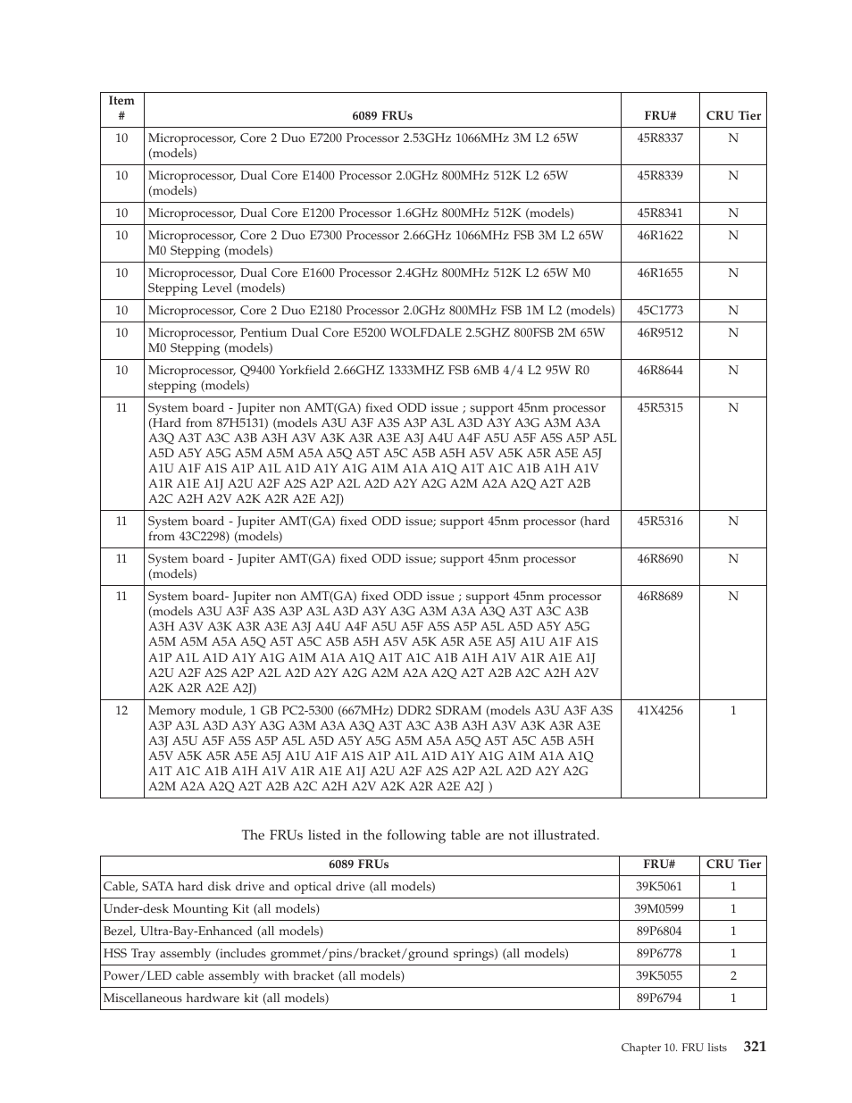 Lenovo THINKCENTRE 6019 User Manual | Page 327 / 506