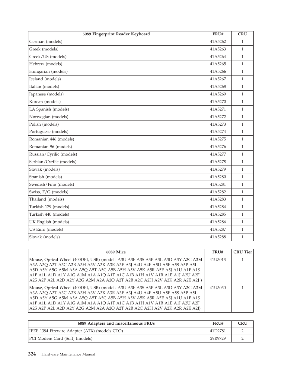 Lenovo THINKCENTRE 6019 User Manual | Page 330 / 506