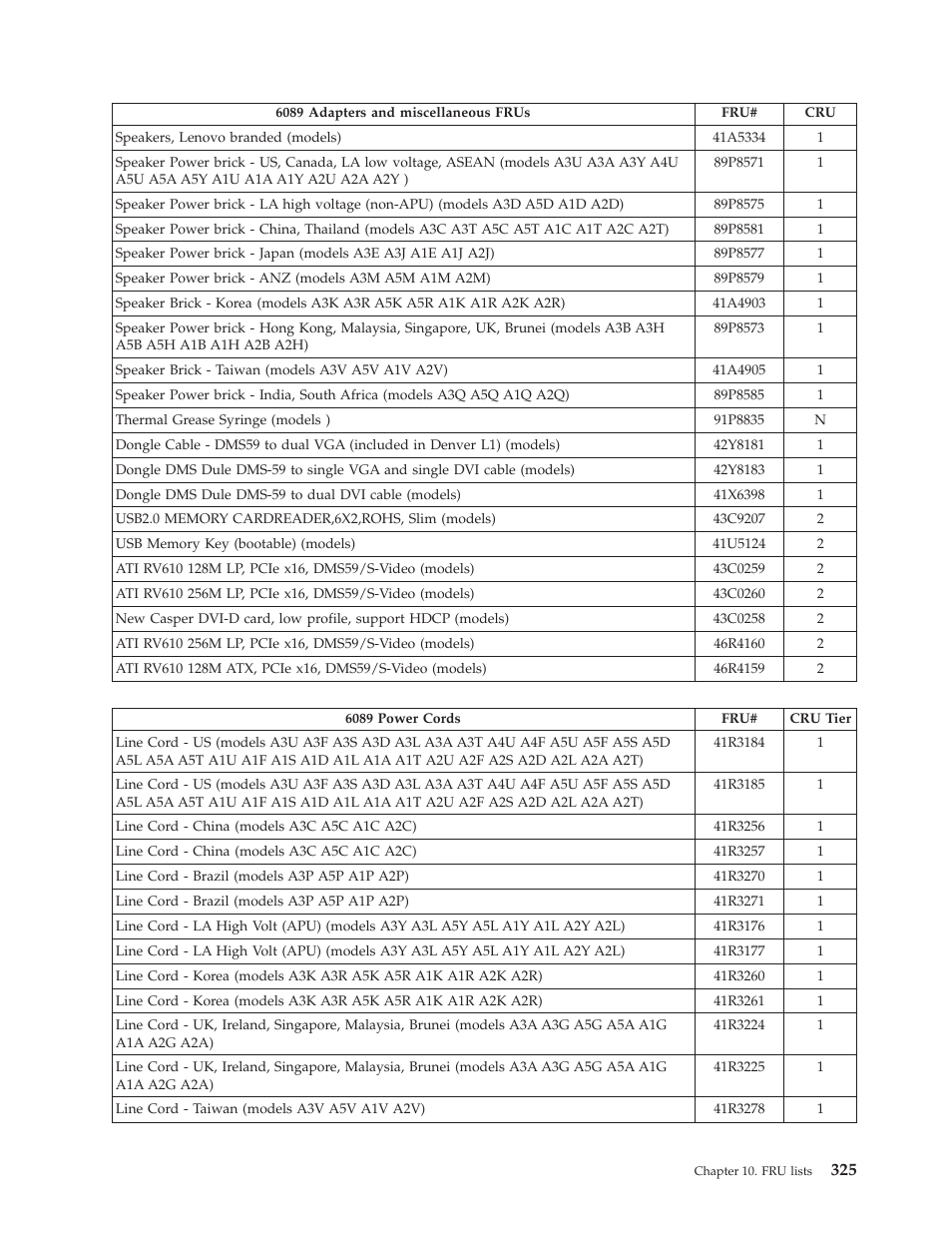 Lenovo THINKCENTRE 6019 User Manual | Page 331 / 506