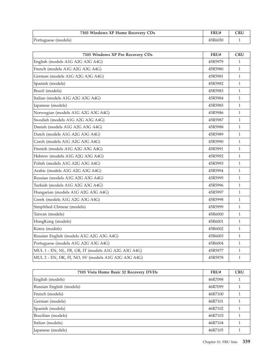 Lenovo THINKCENTRE 6019 User Manual | Page 345 / 506