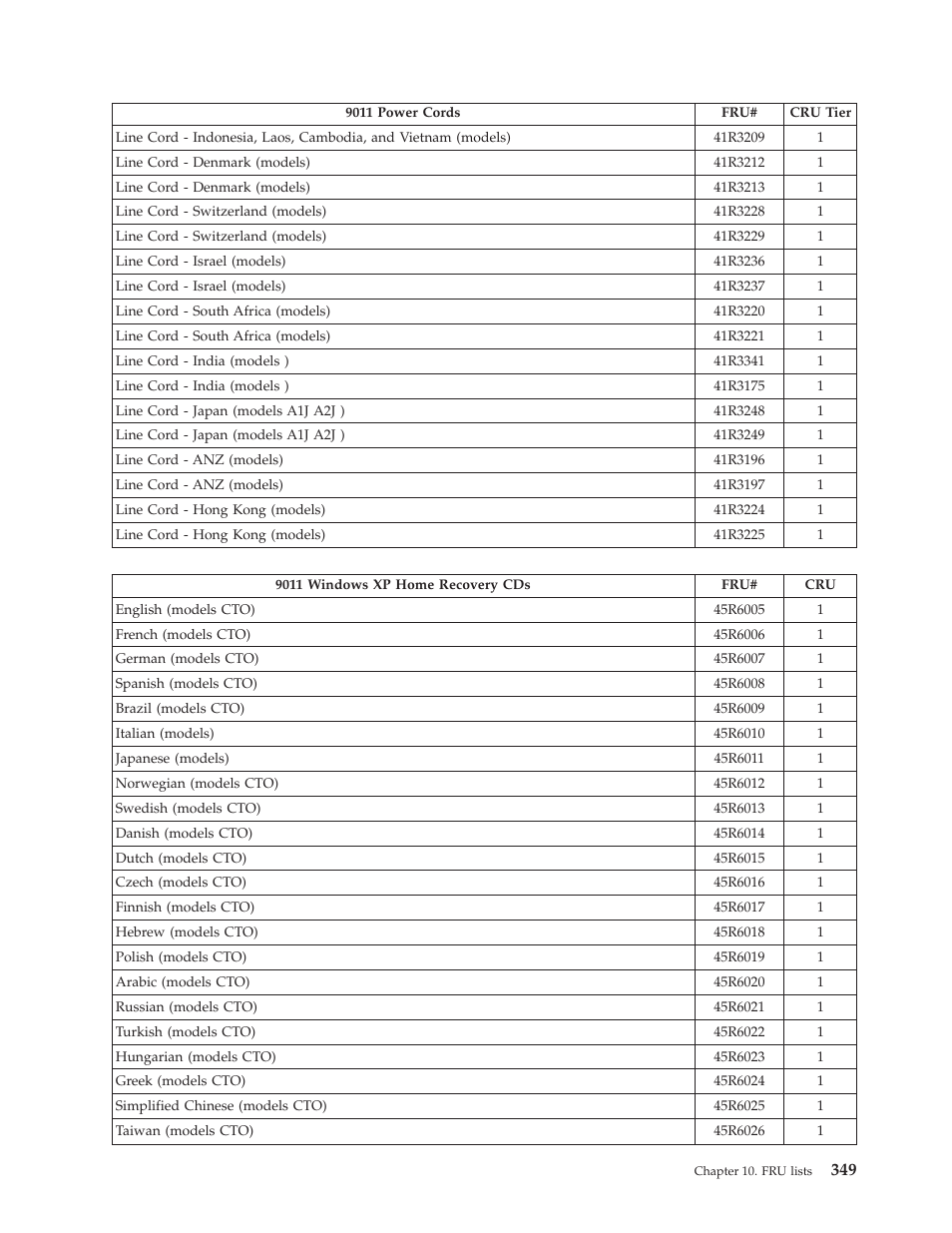 Lenovo THINKCENTRE 6019 User Manual | Page 355 / 506